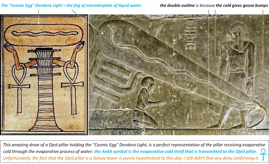 Rising the Djed Pillar of Osiris Ankh Dendera Light Bulb Evaporative Cooling Ancient Egyptian Technology